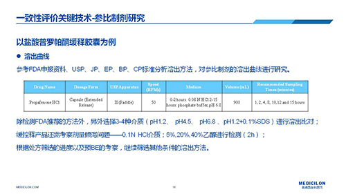 k8国际 变更参比制剂 李国栋博士演讲PPT