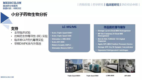 k8国际药代动力学与生物分析