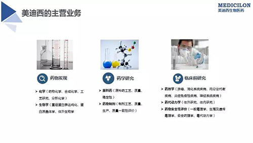 k8国际主营业务