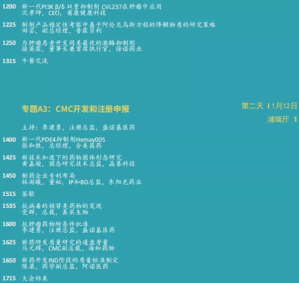 小分子创新论坛--专题A3：CMC开发和注册申报.png