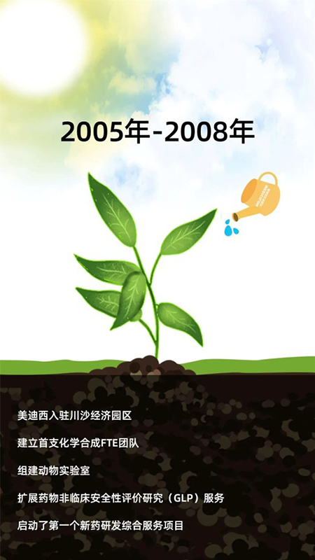 k8国际2005-2008年成长历程.jpg