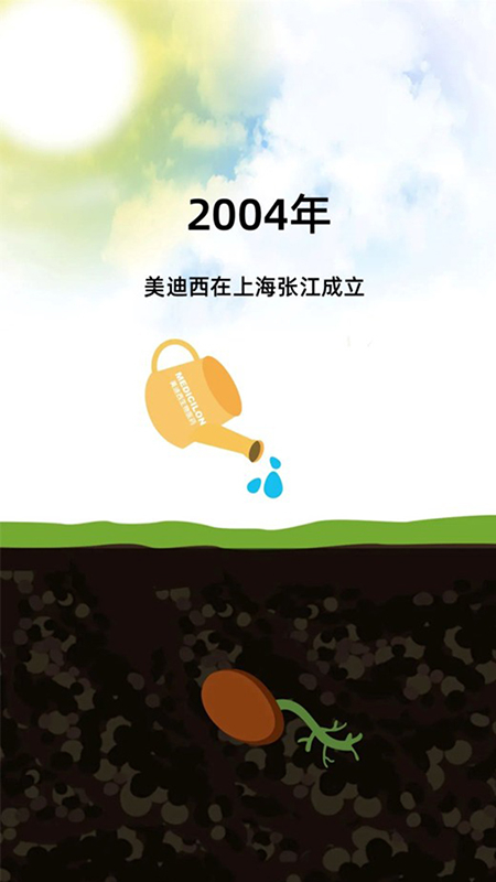 2004年k8国际在上海张江成立.jpg