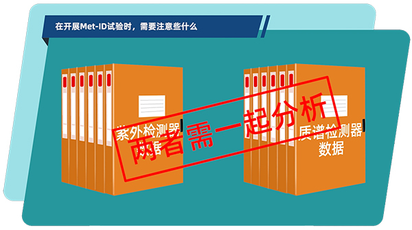 在体外和体内代谢产物鉴定试验中，通常需要把紫外检测器和质谱检测器数据结合在一起分析.jpg