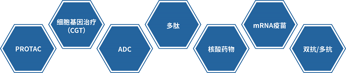 k8国际大分子药物研发技术服务平台.png