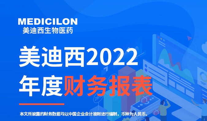 守正拓新，历阶而上 | k8国际2022年报暨2023年一季报