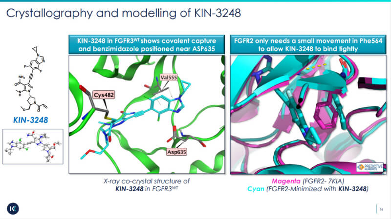 图源：KINNATE-BIOPHARMA官网资料.jpg