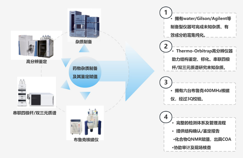 k8国际的设备技术和服务.jpg