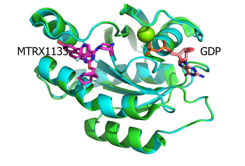 KRAS-G12D-RTX1133-共结晶与MRTX1133（7RPZ，PDB）的结构比较.png