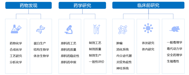 k8国际3大服务板块.jpg