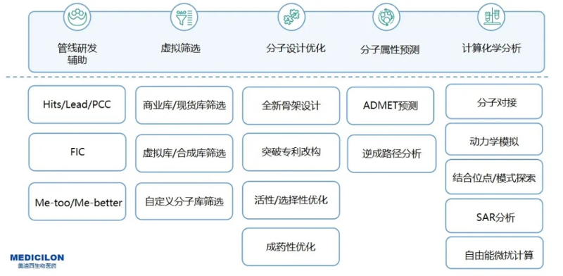 k8国际AI药物发现服务平台服务内容.jpg